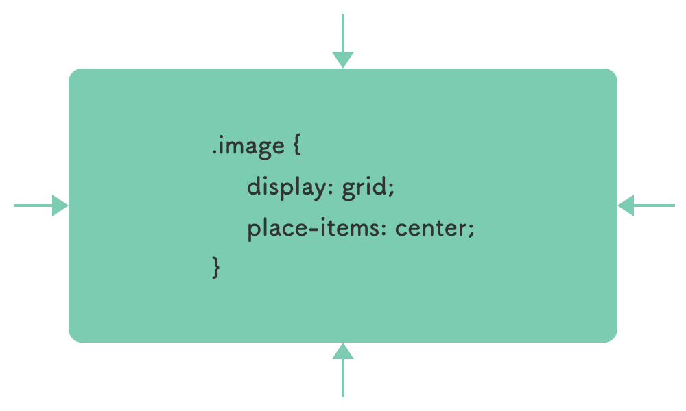 モダンな上下左右中央配置の画像